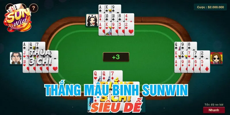 Sơ lược về trò chơi