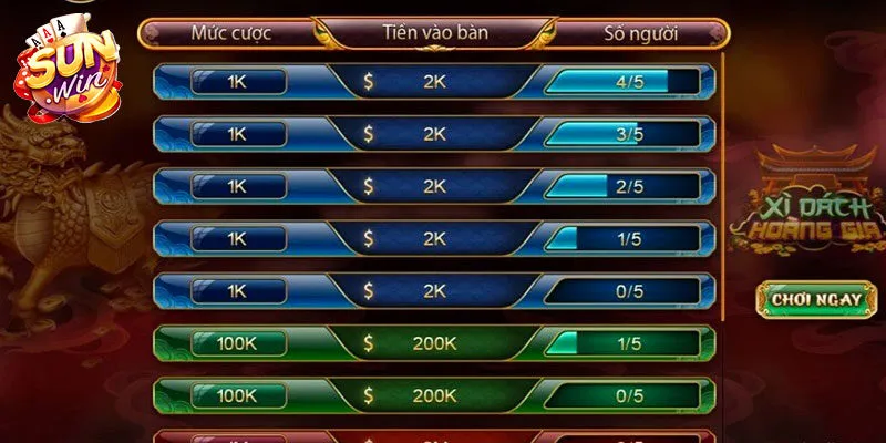 Quy tắc thắng thua trong Xì Dách Hoàng Gia Sunwin